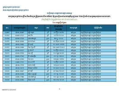 Document Cover